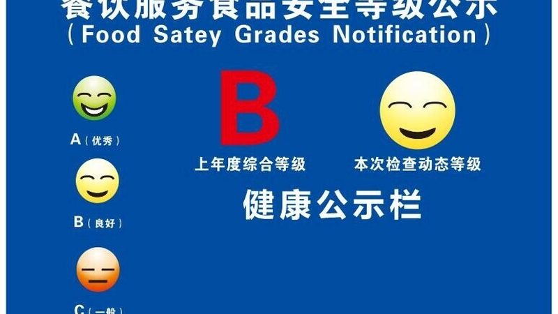 餐饮供应链品牌分类及区别：揭秘背后的秘密